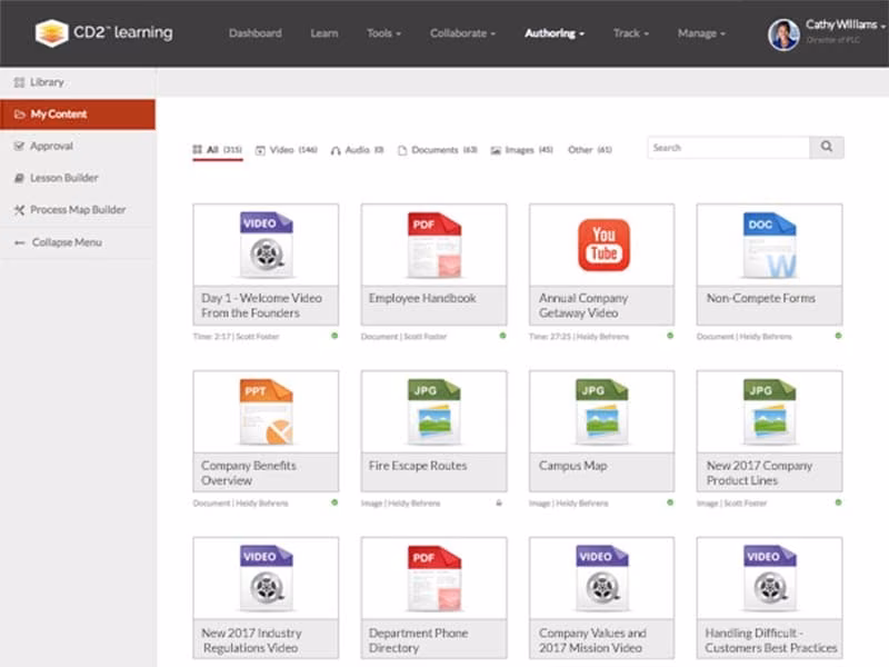 CD2 Learning Built in CMS