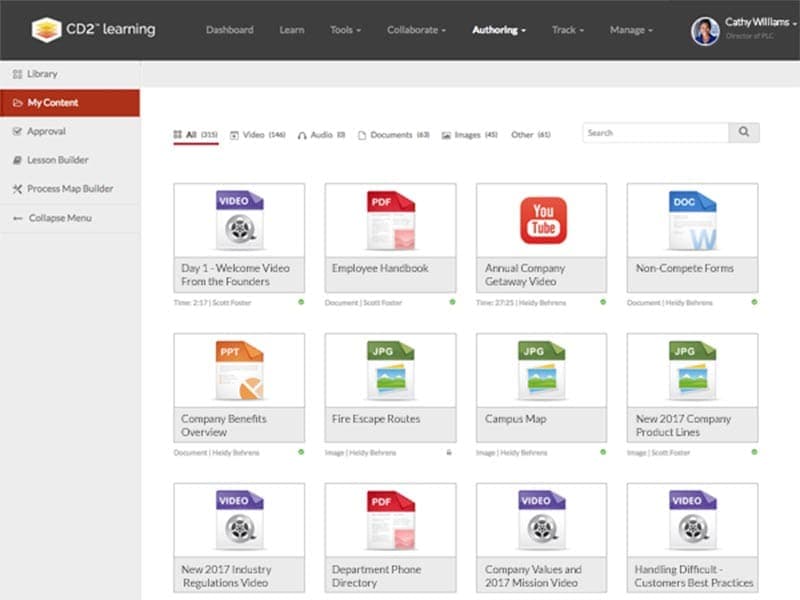 CD2 Learning Built in CMS