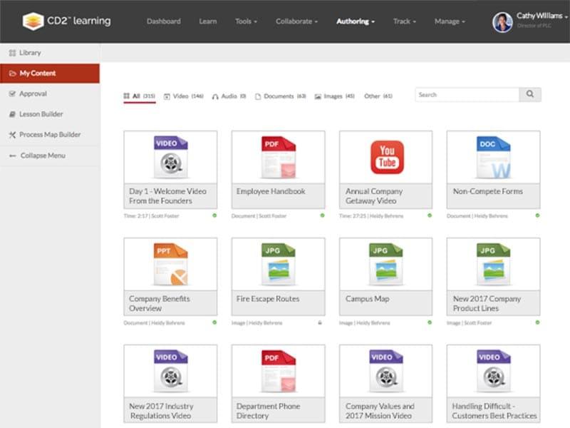 CD2 Learning Built in CMS