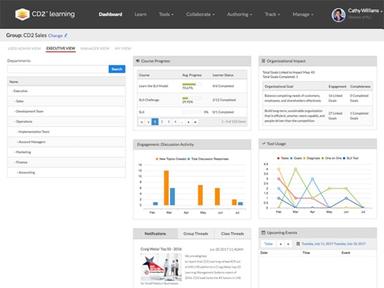 CD2 Learning User Based Dashboards