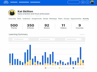 Degreed Learning Summary