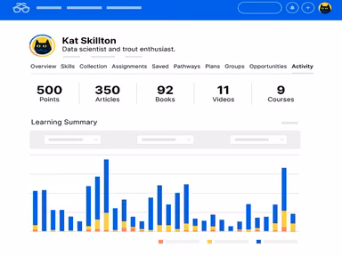 Degreed Learning Summary