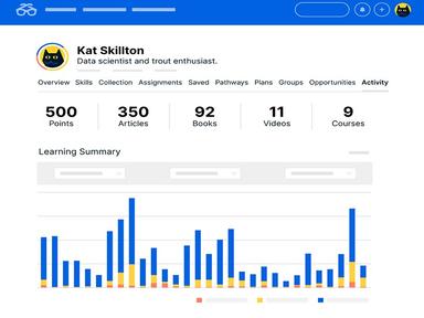 Degreed Learning Summary