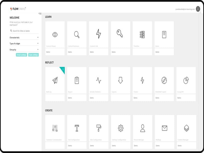 FLOWSPARKS Dashboard