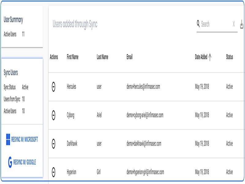 INFIMA Managing Users