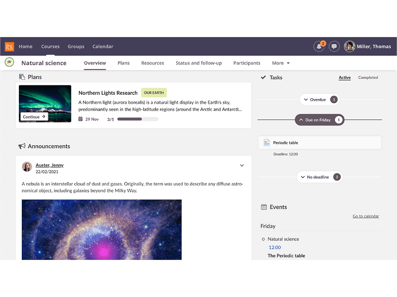 itslearning Software Overview