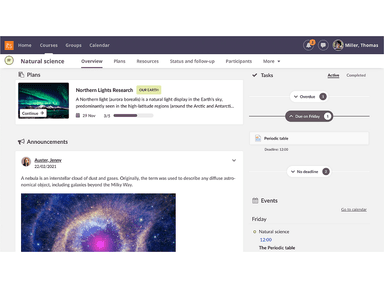 itslearning Software Overview