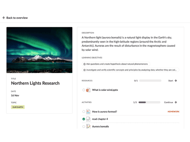 itslearning Software Research