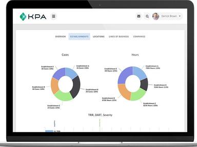 KPA EHS Reporting
