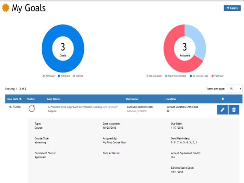 LatitudeLearning - My Goals