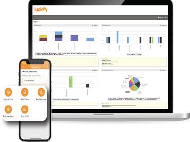 Lucidity - Dashboard View
