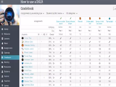 NEO LMS Gradebook