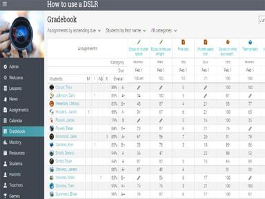 NEO LMS Gradebook