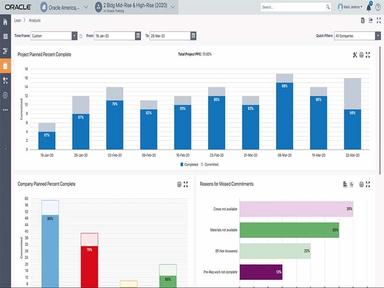 Primavera Cloud Monitor project progress