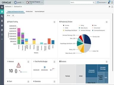 Primavera Cloud Optimize Portfolio Performance
