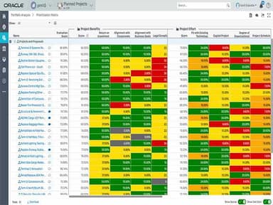 Primavera Cloud Project Portfolio Streamlining