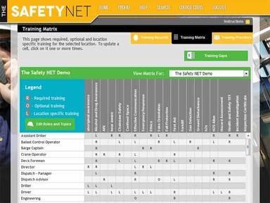 SET Safety LMS Role based requirements