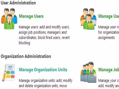ShareKnowledge Administration