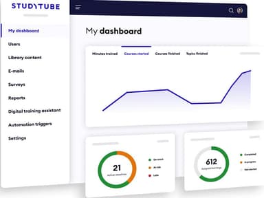 StudyTube Dashboard