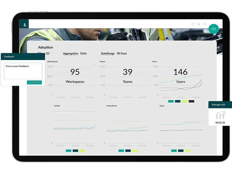 SwipeGuide Continuously improvement
