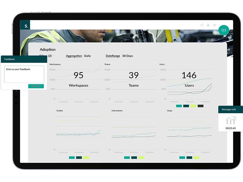 SwipeGuide Continuously improvement