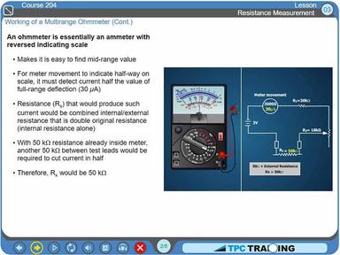 TPC Online Course