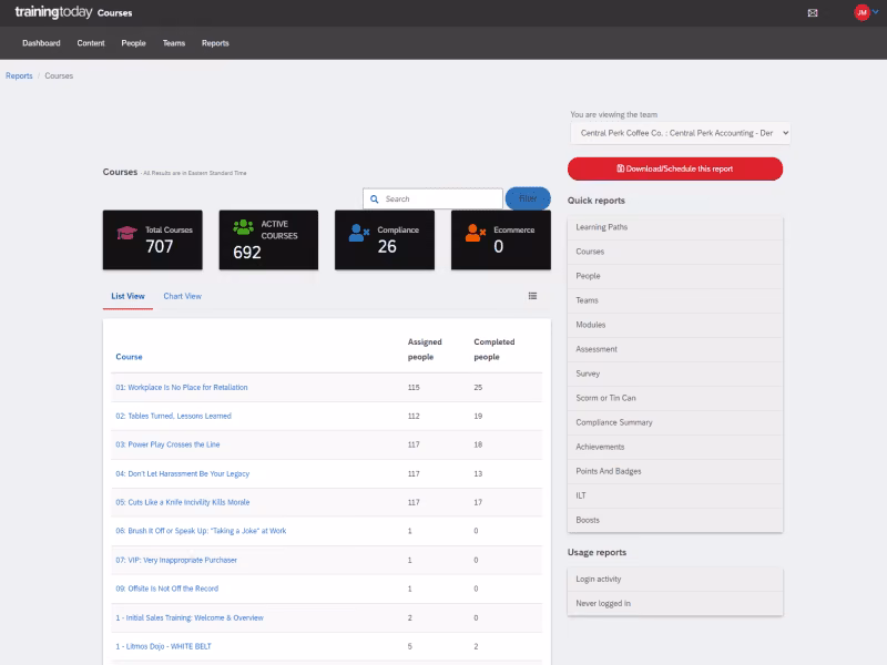 Courses Dashboard