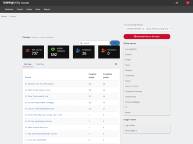 Courses Dashboard