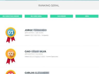 UpBrain Students ranking