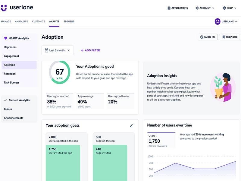 Userlane Adoption