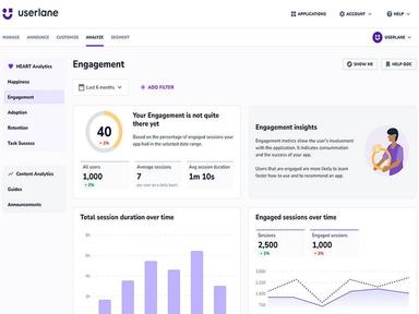 Userlane Engagement