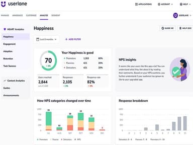 Userlane Happiness