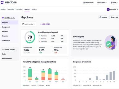 Userlane Happiness