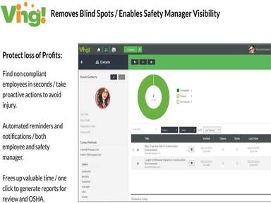 Enables Safety Manager Visibility