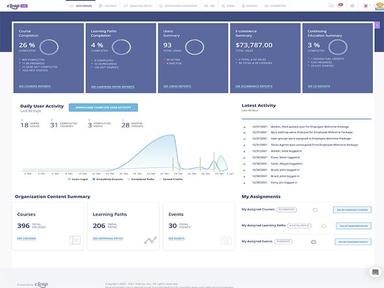 eLeap - Command Dashboards for Different Users to Ensure Quality and Results in Learning Management
