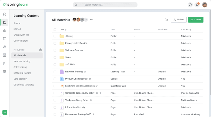 iSpring LMS All Materials