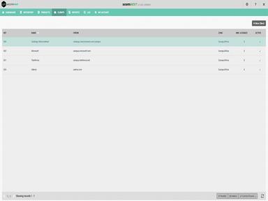 scormNEXT Clients Management