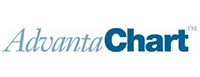 AdvantaChart EMR Software