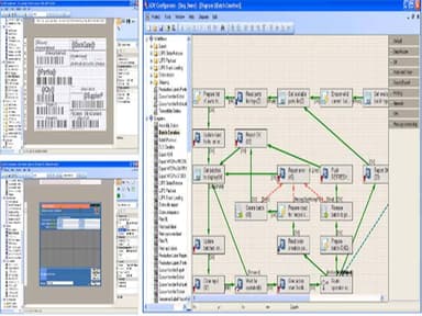 AGW MES Diagram
