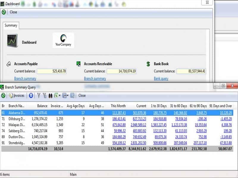 Aquilon ERP Branch Summary Query