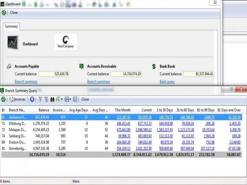 Aquilon ERP Branch Summary Query