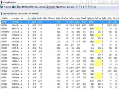 Aquilon ERP Purchasing Works Sheet