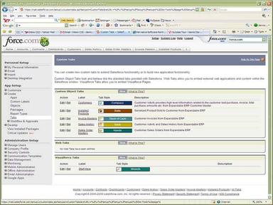 Integration With Salesforce CRM