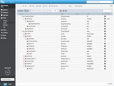FIIX Training CMMS