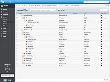 FIIX Training CMMS
