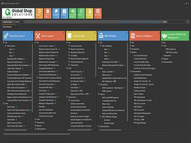 Global Shop Solutions Dashboard