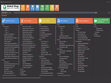 Global Shop Solutions Dashboard