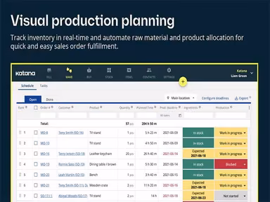 Katana Production Planning & Fulfillment