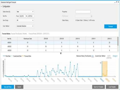 OptiProERP Intelligent Forecast