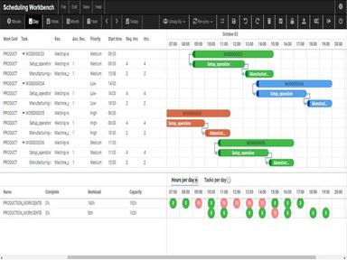 OptiProERP Production Scheduler